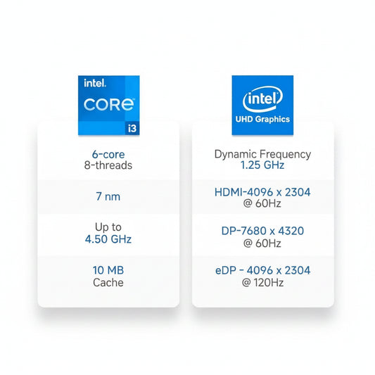 HP Touchscreen Laptop – Intel Core i3
